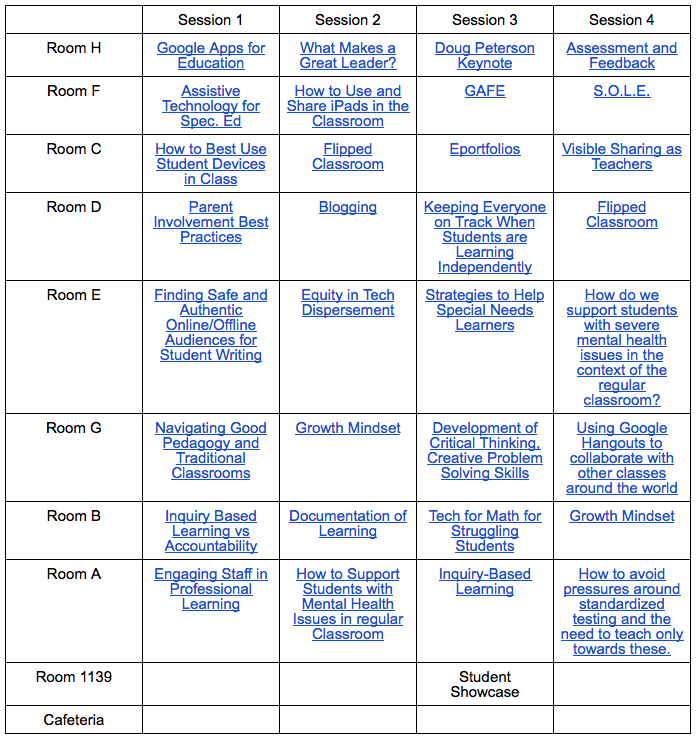 #edCampLDN Session Board posted in Google Docs